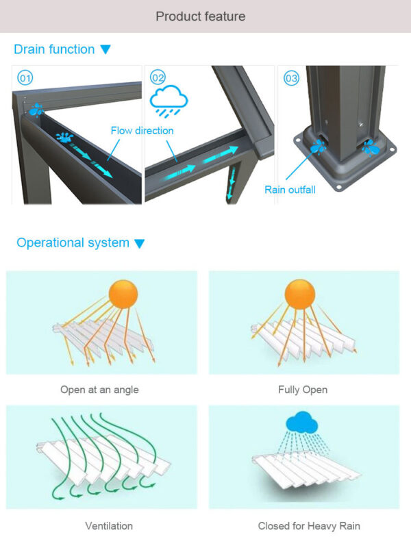 Aluminum Motorized Pergola 3*4m for Backyard outdoor furniture manufactuer in China